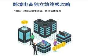 shopline跨境电商独立站终极攻略52页